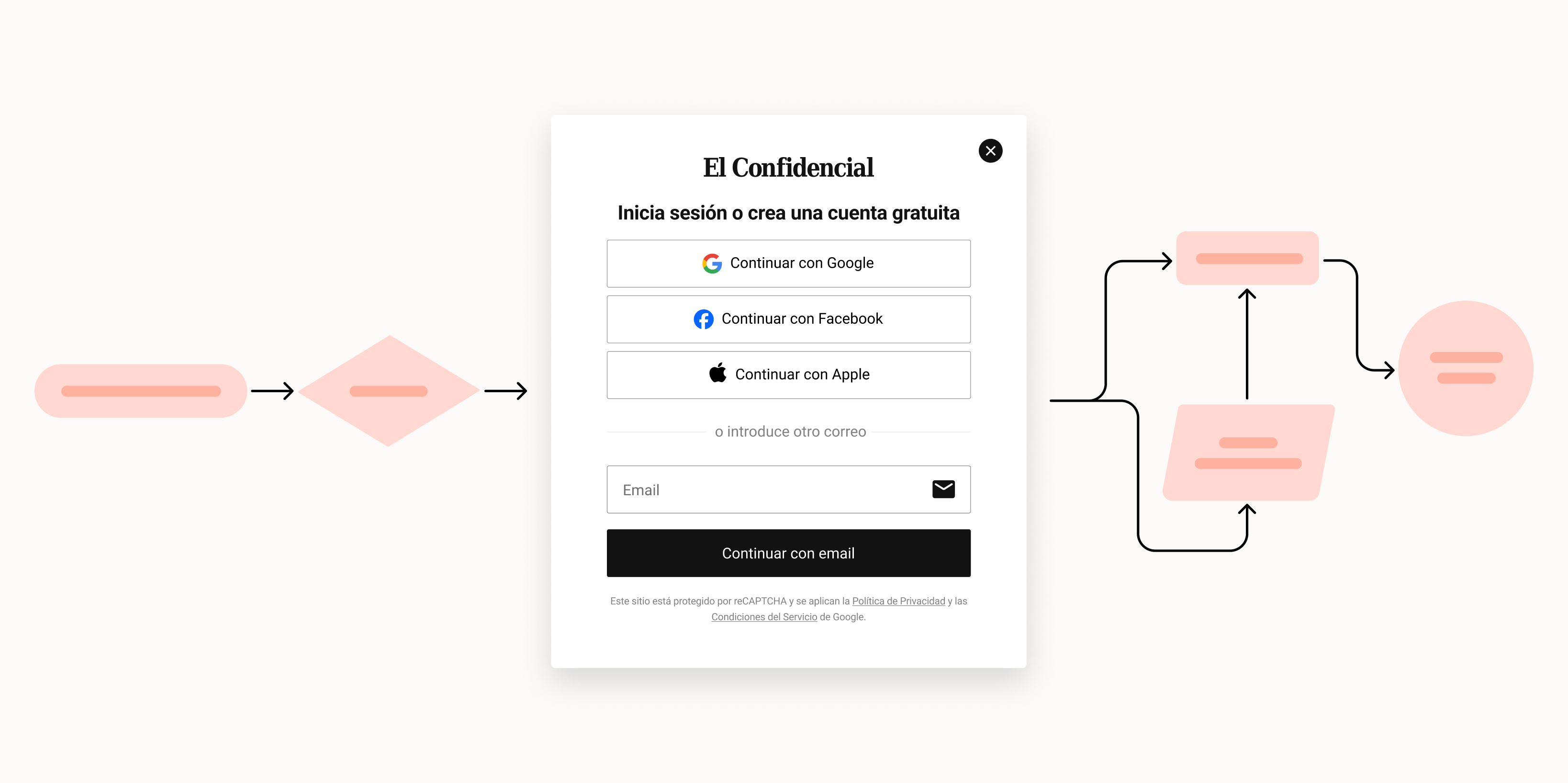 Login & Signup Flow Redesign — hero screen