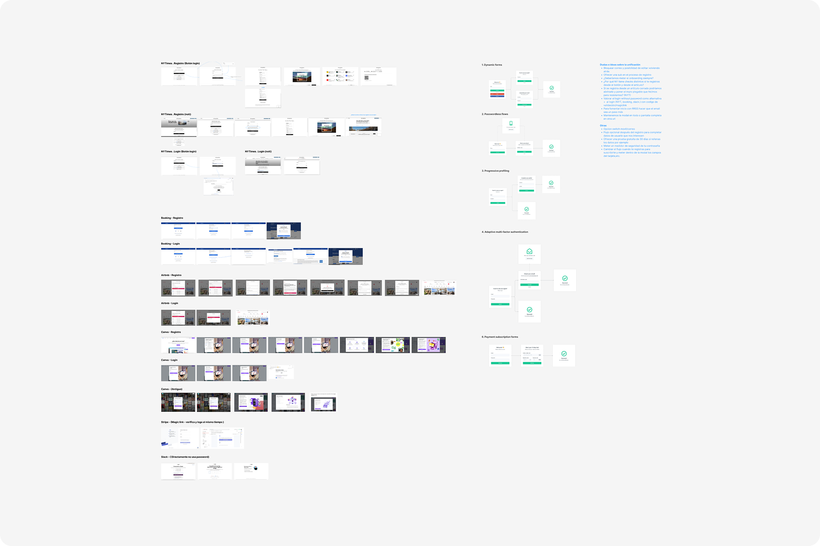 Benchmarking authentication patterns across platforms