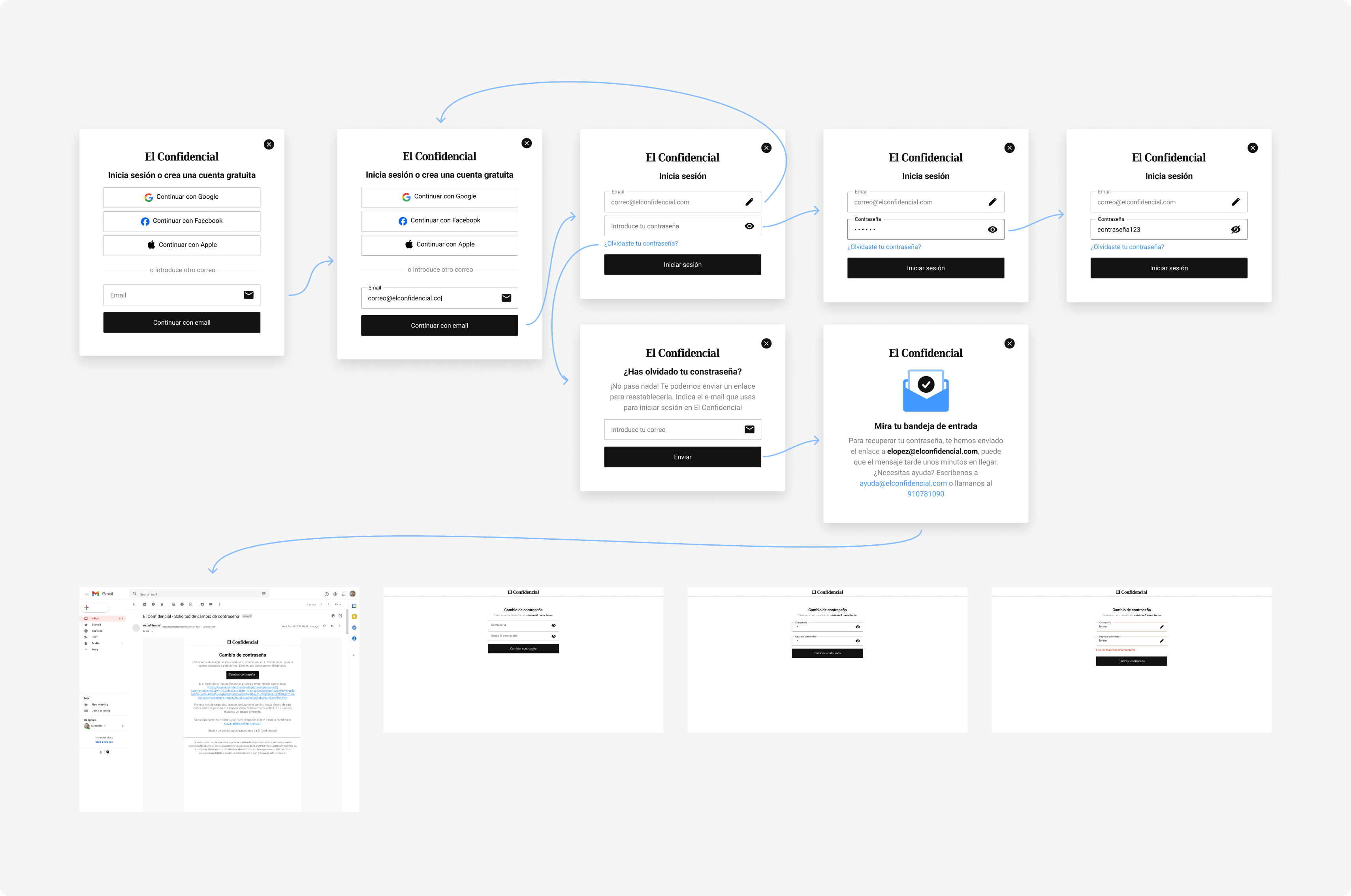 Dynamic login screen adapting to user context