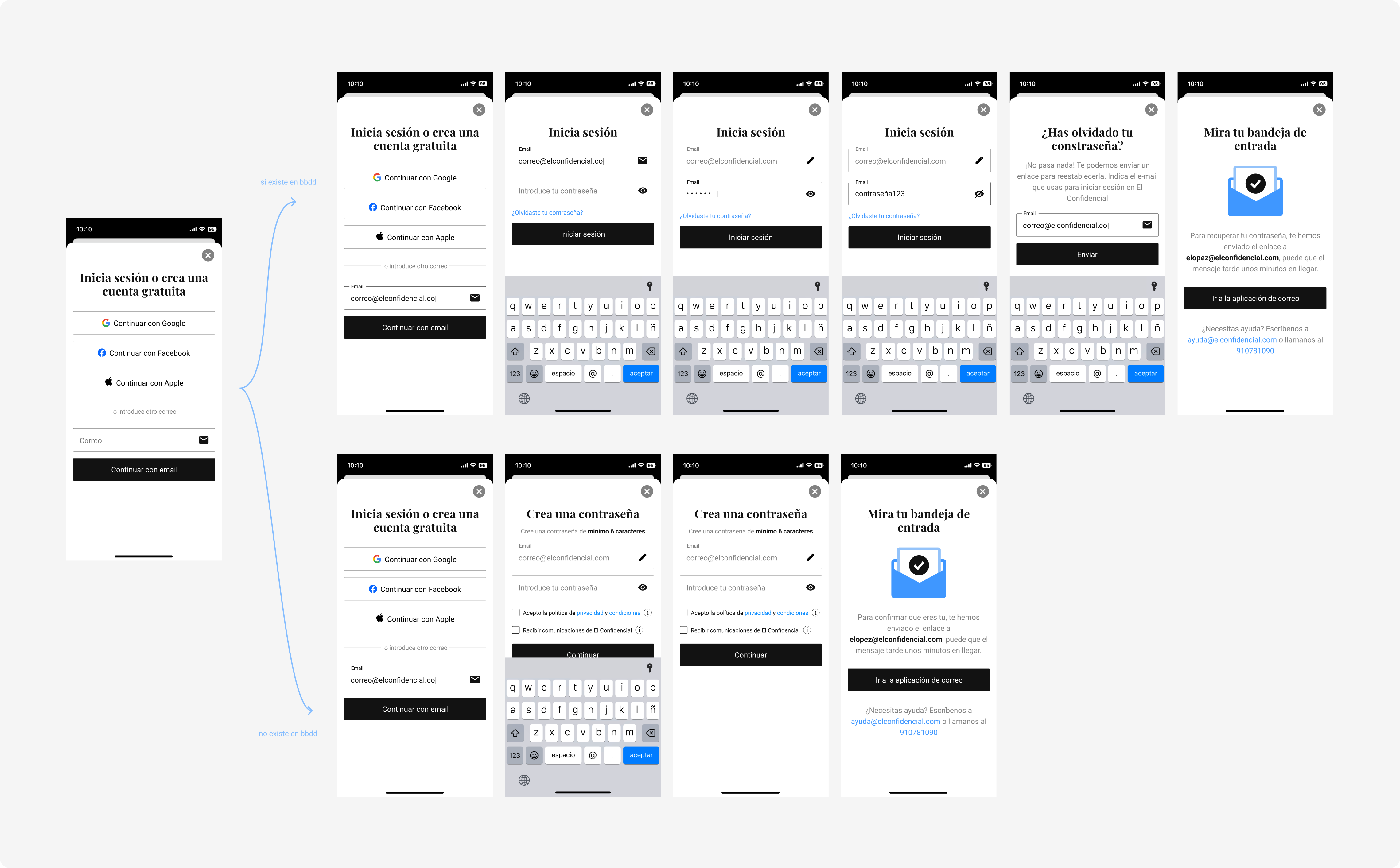 Implementation of unified flow across website and app