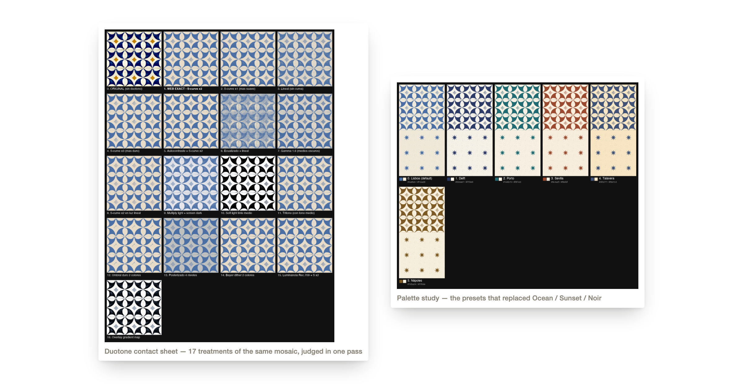 Contact sheet of seventeen duotone treatments, and the palette study for the tile-city presets