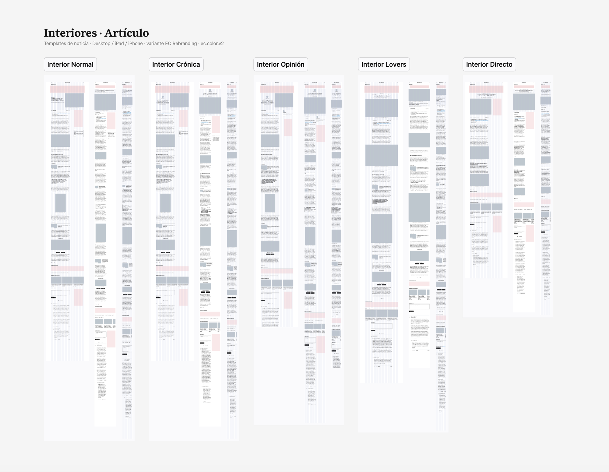 EC article templates — Interior Normal, Crónica, Opinión, Lovers and Directo across desktop, iPad and iPhone