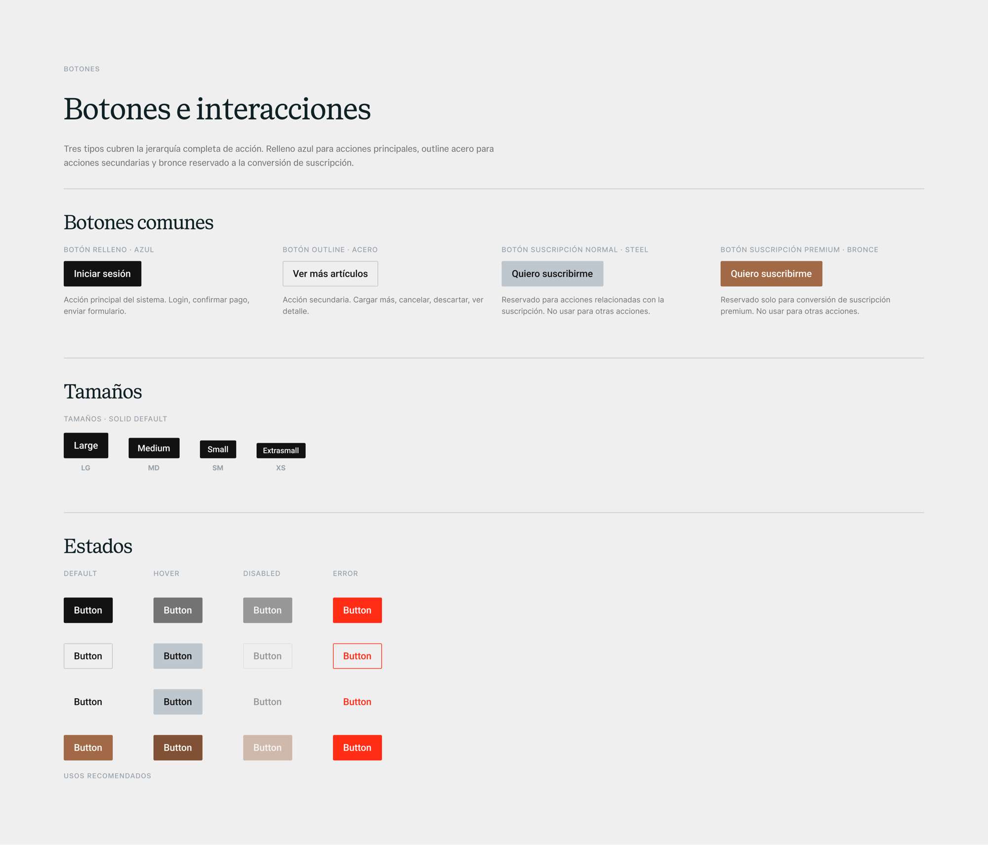 EC button system — four types, four sizes, four states