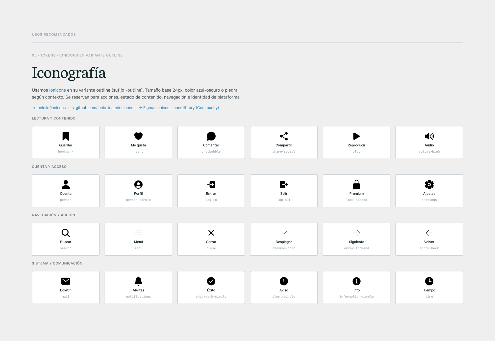 EC icon set — Ionicons outline, grouped by reading, account, navigation and system