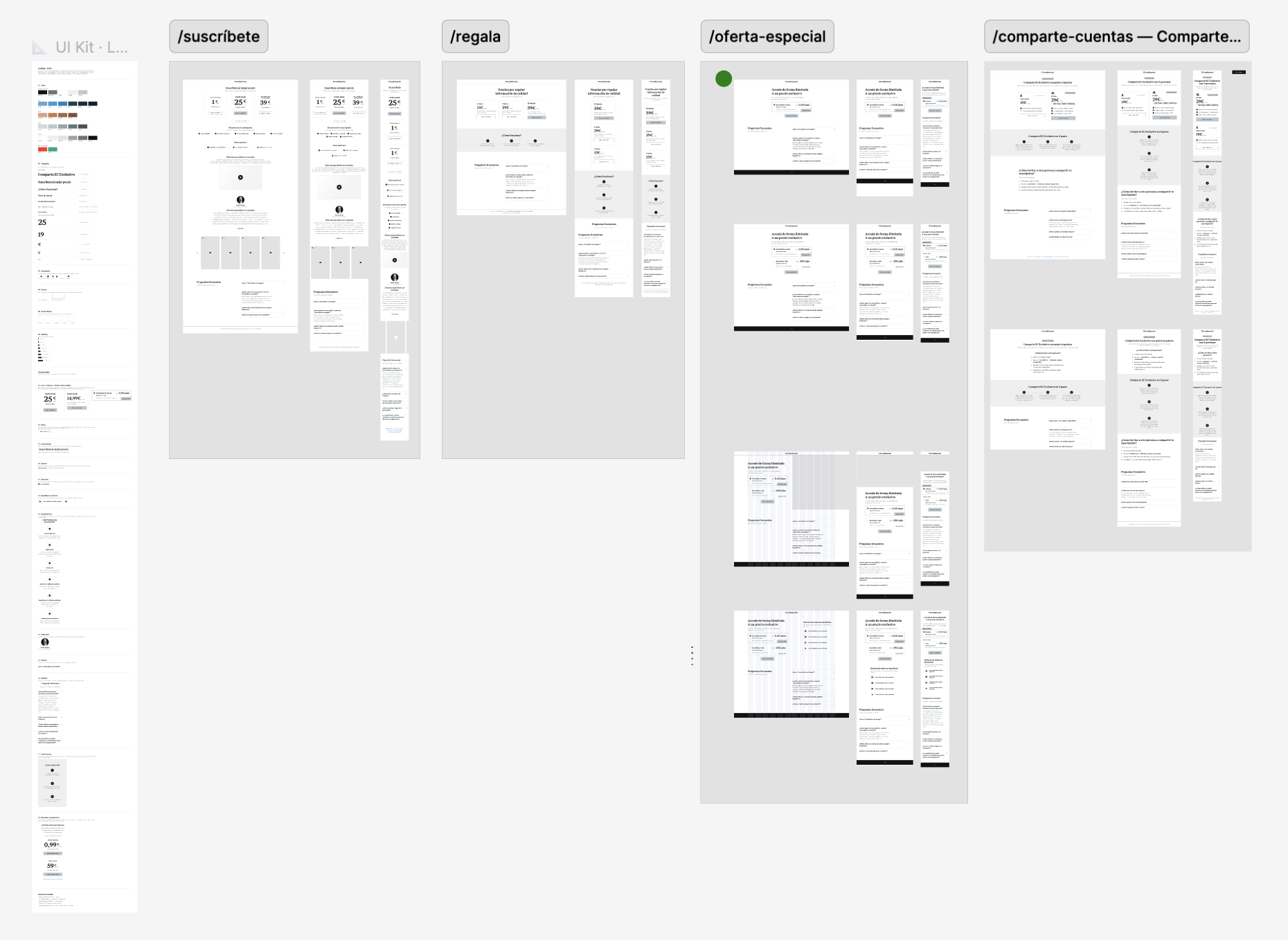 Subscription UI kit — /suscríbete, /regala, /oferta-especial and /comparte-cuentas flows