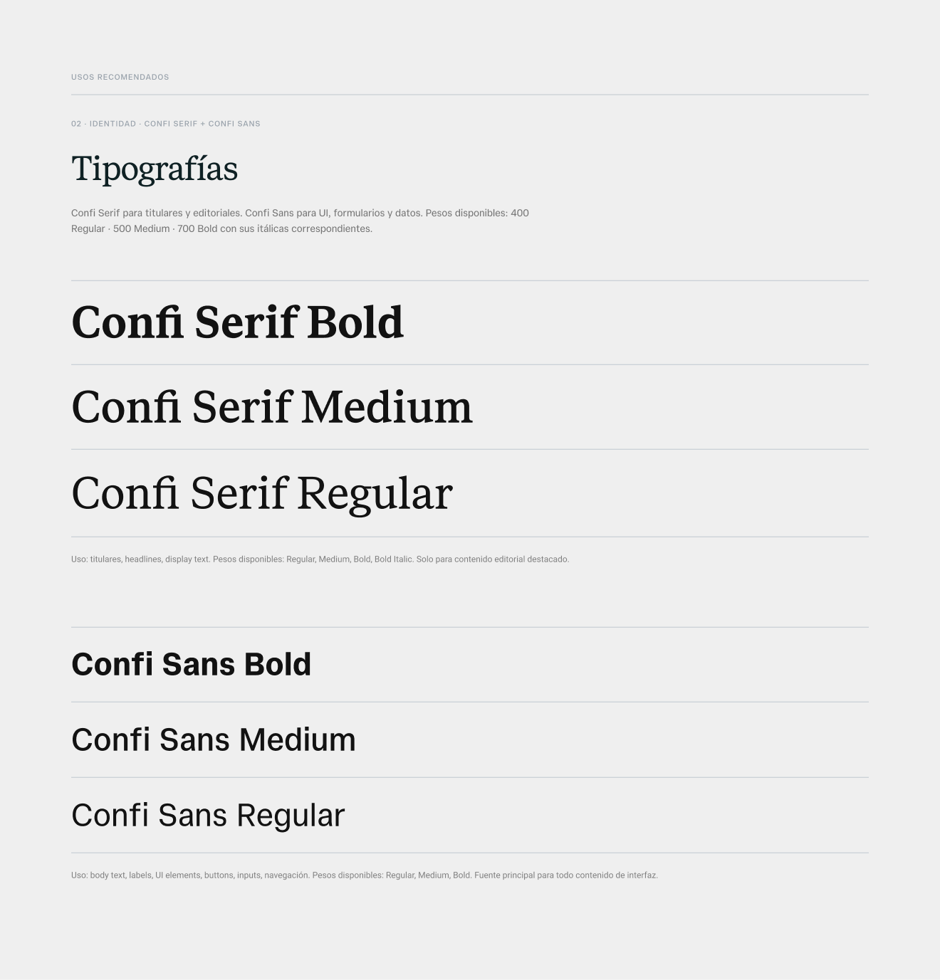 Confi Serif and Confi Sans — weights and intended use